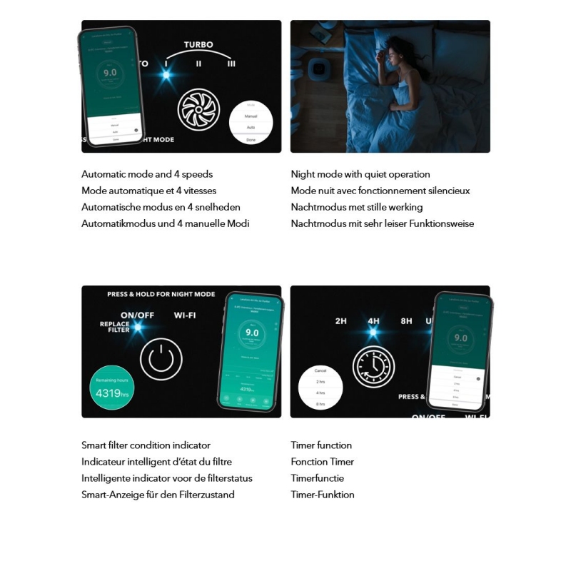  Ćistilnik zraka Lanaform AV-99C 