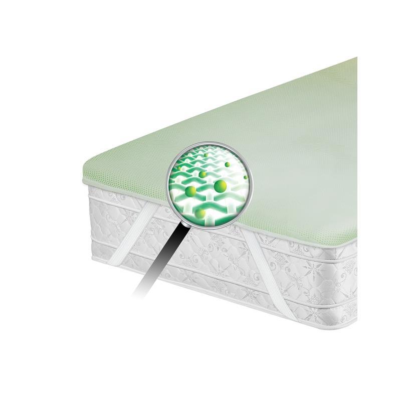 Protialergijska prevleka Lanaform Covertech